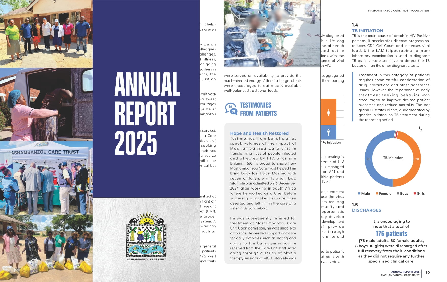 Annual Report