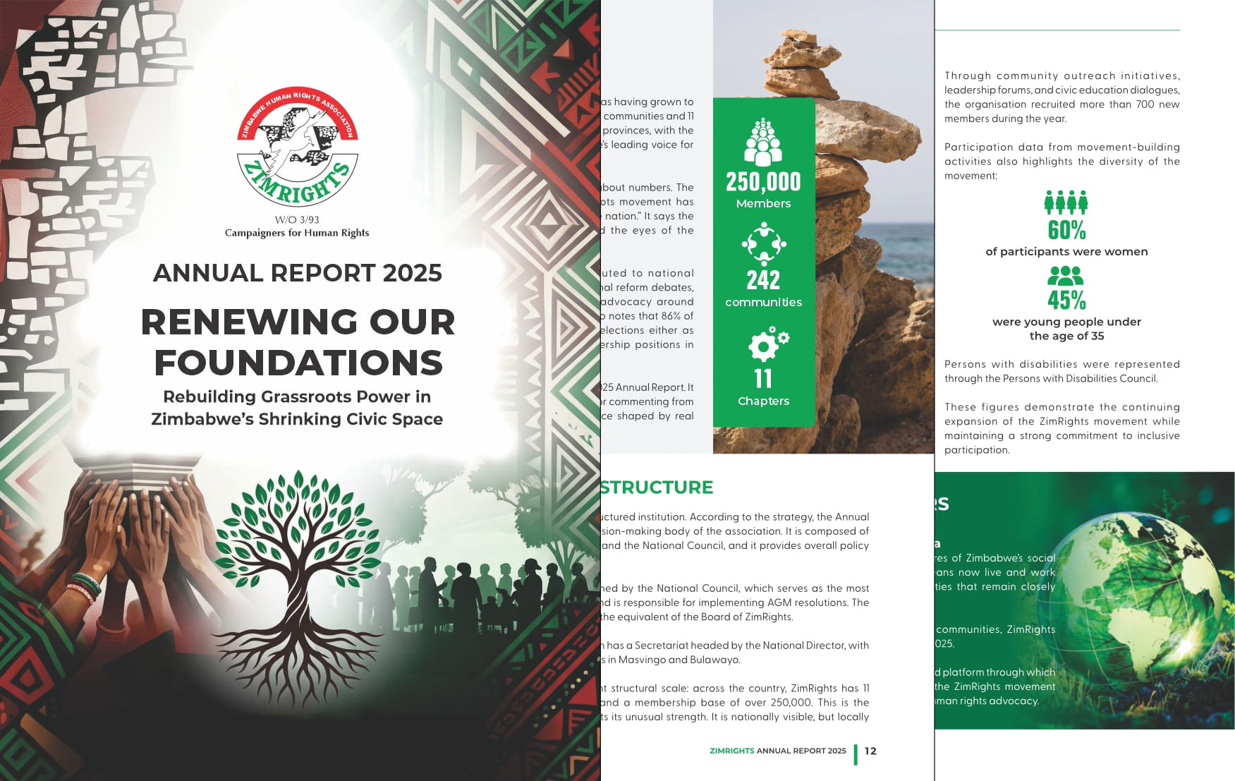 Annual Report